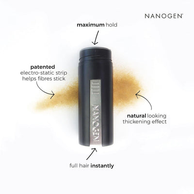 Nanogen Keratin Hair Fibres 30 Grams Shade No. 04 (Dark Blonde)