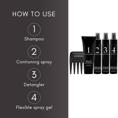 Jon Renau Synthetic Hair Travel Kit