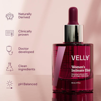 Vella Women's Intimate Elixir™, Lightweight Water-Based Hydration, Ideal for All Stages of Menopause, Hyaluronic Acid Vaginal Moisturizer, Chasteberry & Aloe Vera, Body Glide for Intimate Areas